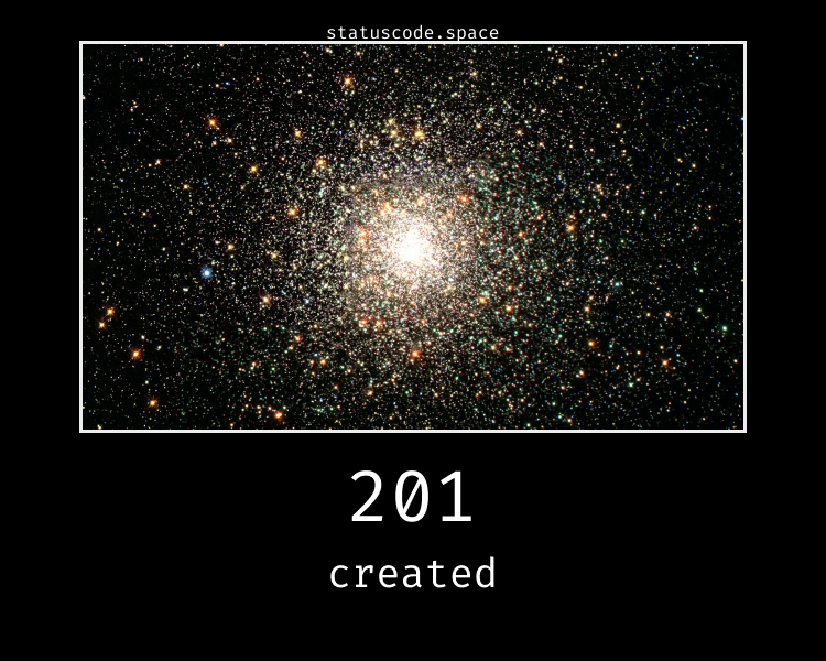 201 Created